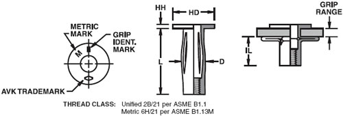 AR Series Threaded Insert