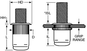 AS Series Stud Insert