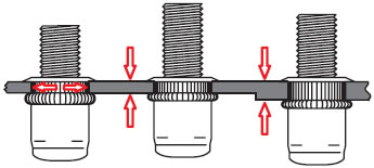 A-S Spinwall