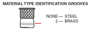 A-W Series Materials