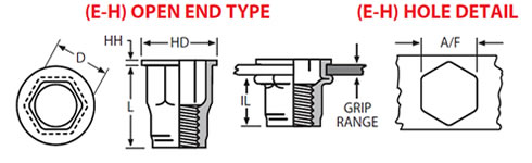 E-H Series Metric Threaded Insert